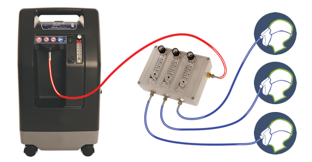 Diamedica Flow Splitters | Diamedica